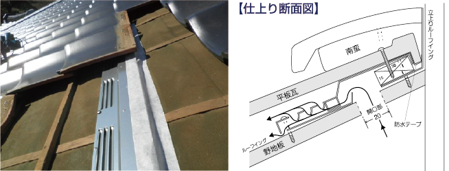 �d���f�ʐ}